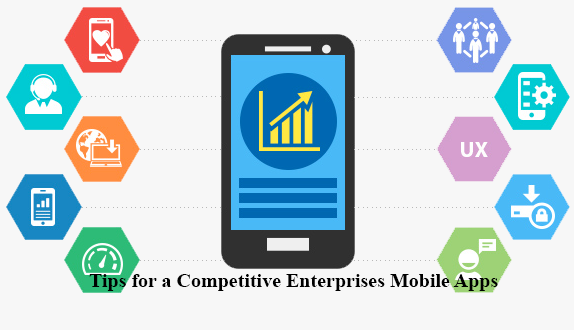 Enterprise Mobile App